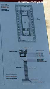 An explanation of the plan of the temple of Herakles and the columns of the Doric order An explanation of the plan of the temple of Herakles and the columns of the Doric order
